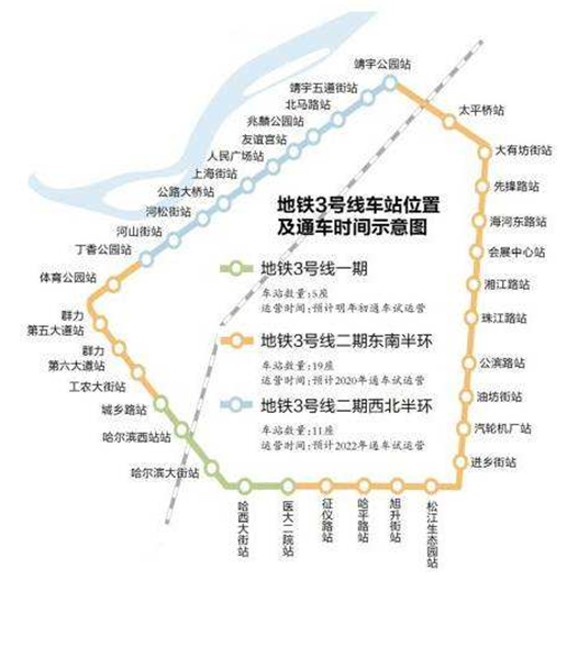 并驅(qū)爭先，力爭上游丨格瑞德集團(tuán)中標(biāo)千萬采購項目